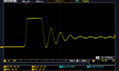 Output voltage zoomed